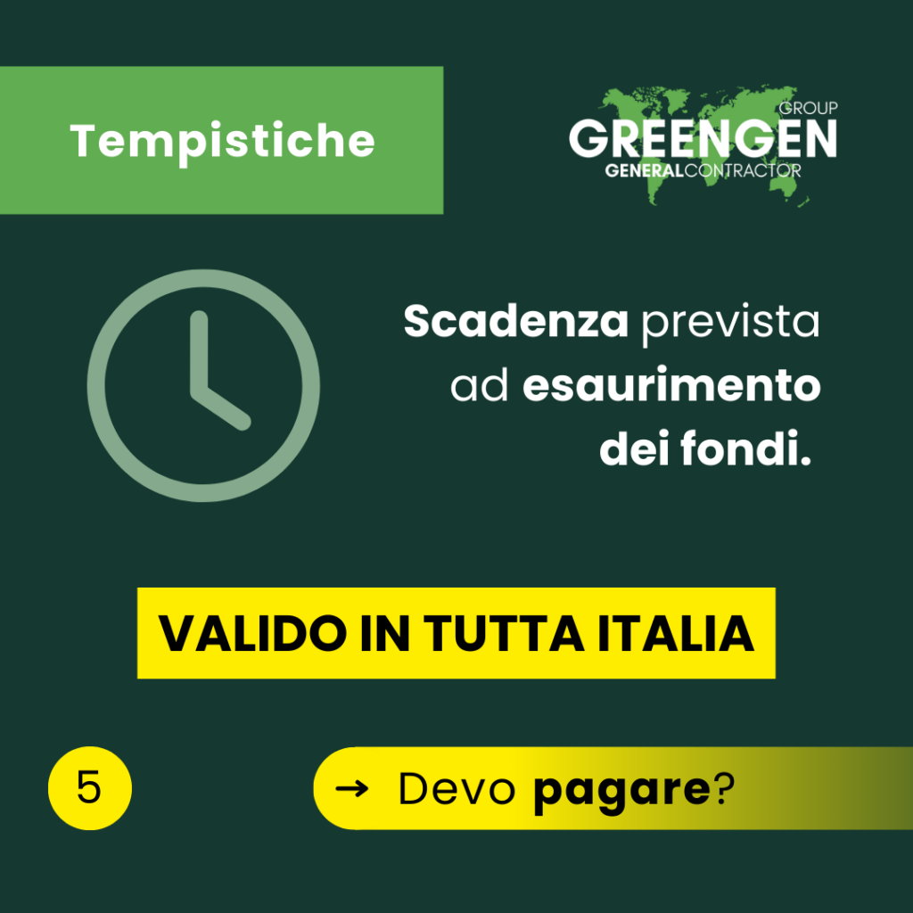 Tempistiche e Valido in tutta italia